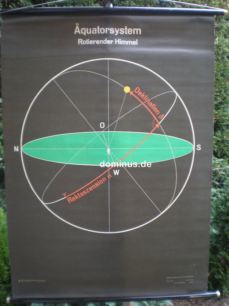 Aequatorsystem-Rotierender-Himmel-VuW-Blech-sehr-gut-ME136-81x111.jpg