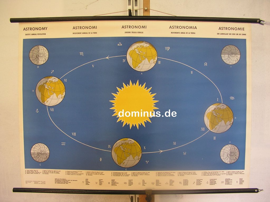 Astronomie-Der-Jahreslauf-der-Erde-um-die-Sonne-EP-67-P-in-Engl-NU173-99x71.jpg