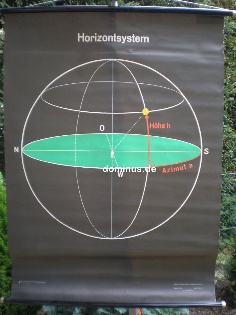 Horizontsystem-VuW-Blech-sehr-gut-ME137-81x111.jpg