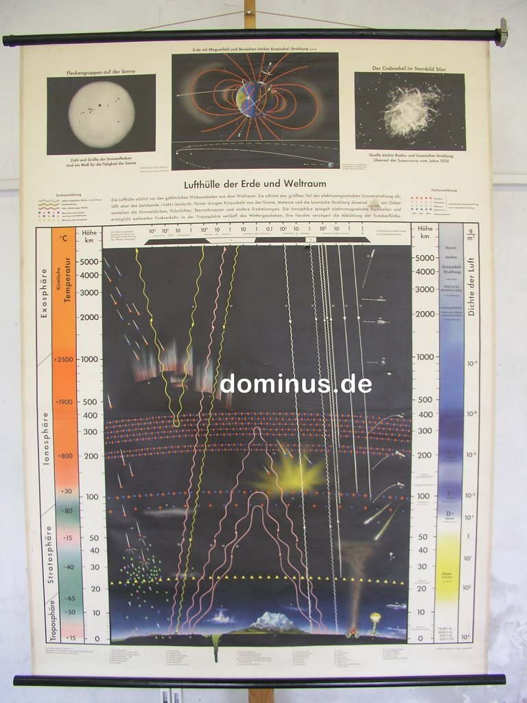 Lufthuelle-der-Erde-und-Weltraum-DrTeNeues-PhyNr2-kleine-Fehler-teils-reparabel-WU99-119x162.jpg