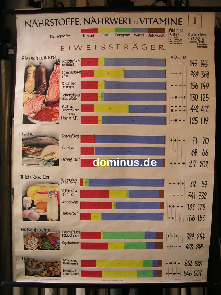 Naehrstoffe-Naehrwerte-u.jpg