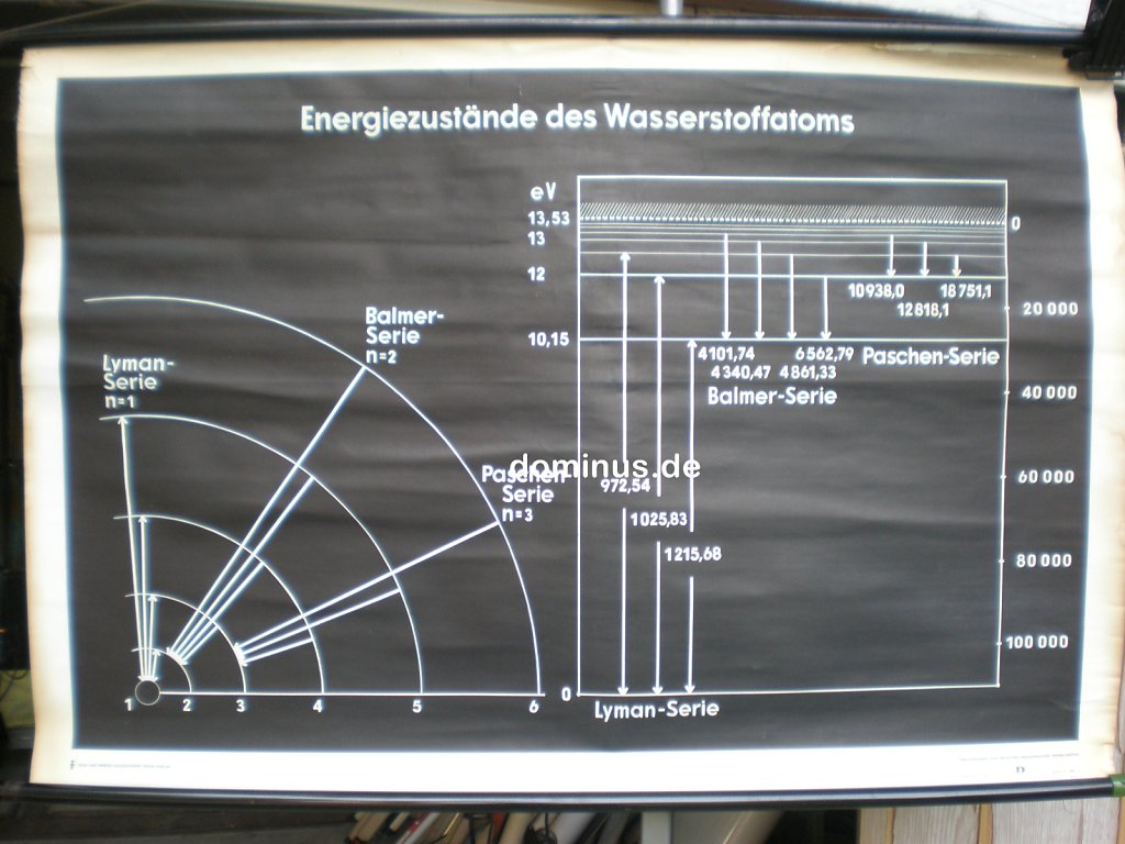 Energiezustaende-des-Wasserstoffatoms-VuW-oben-re-30cm-raus-ME87-116x77.jpg