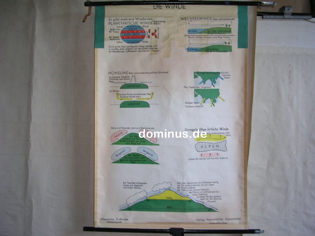 203-Die-Winde-allgErdk-Wetterkunde-S46-VerlNeuzeitl.jpg