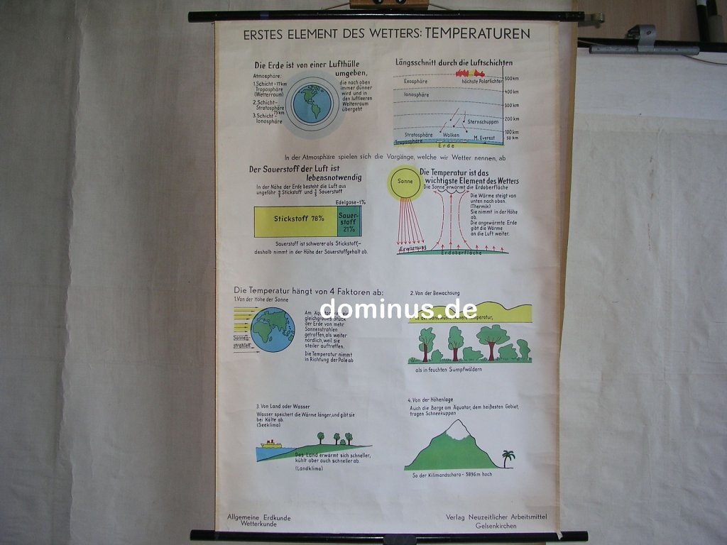 206-Erstes-Element-des-Wetters-temperaturen-S1-Verl-Neuzeitl-AM-Gelsenk-78x116.jpg