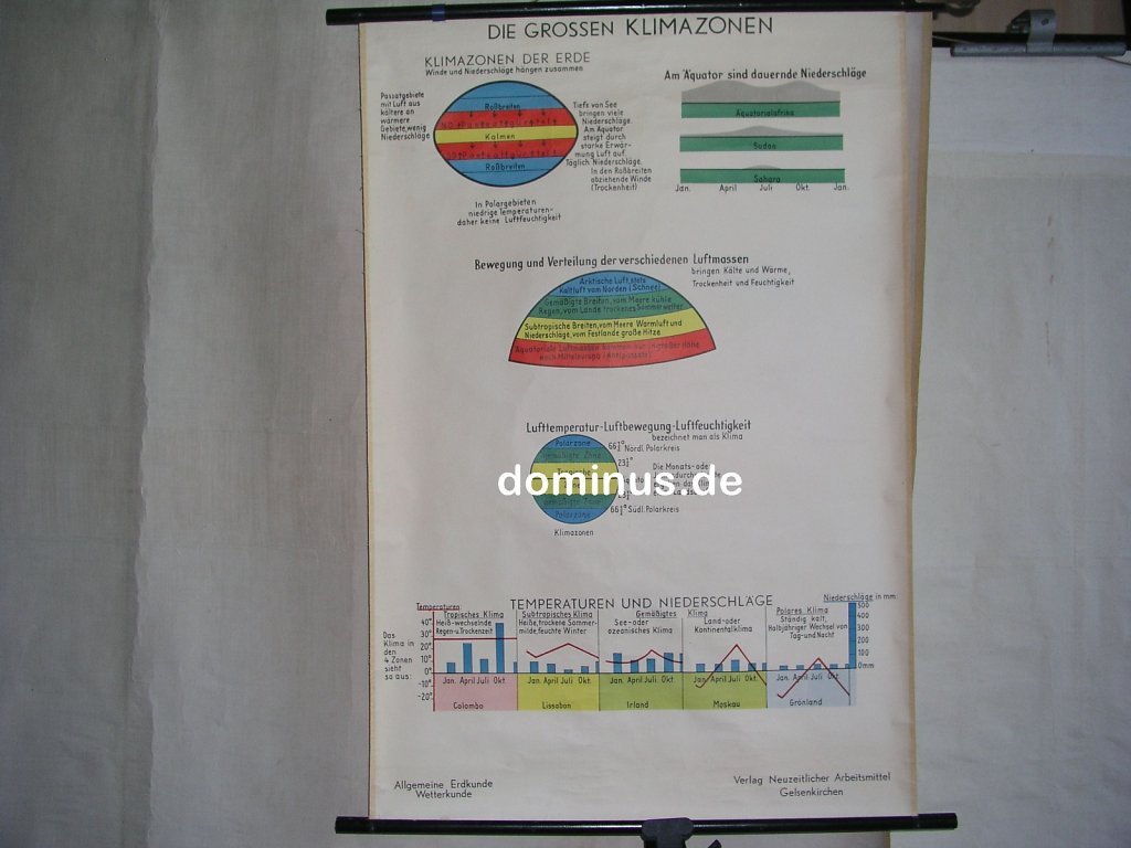 210-Die-Grossen-Klimazonen-S44-verl-Neuzeitl.jpg