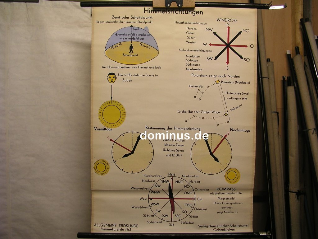 B113-Himmelsrichtungen-nAm-HE1-70x96.jpg