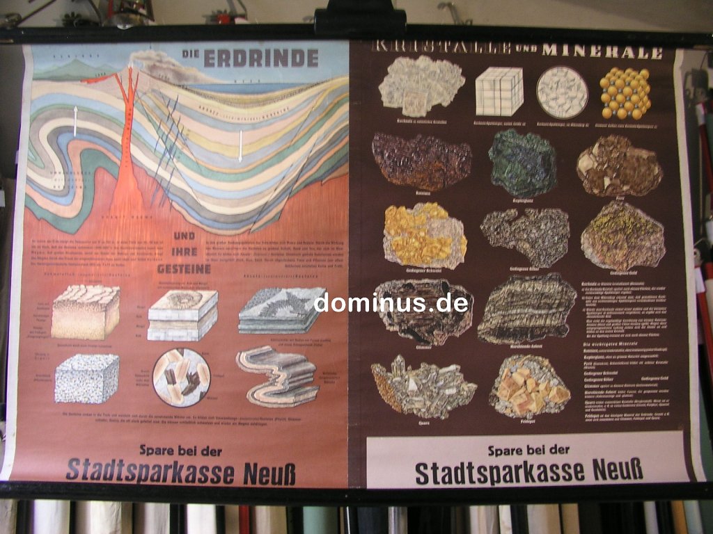 Die-Erdrinde-und-Ihre-Gesteine-Kristalle-und-Minerale-K93-83x53.jpg