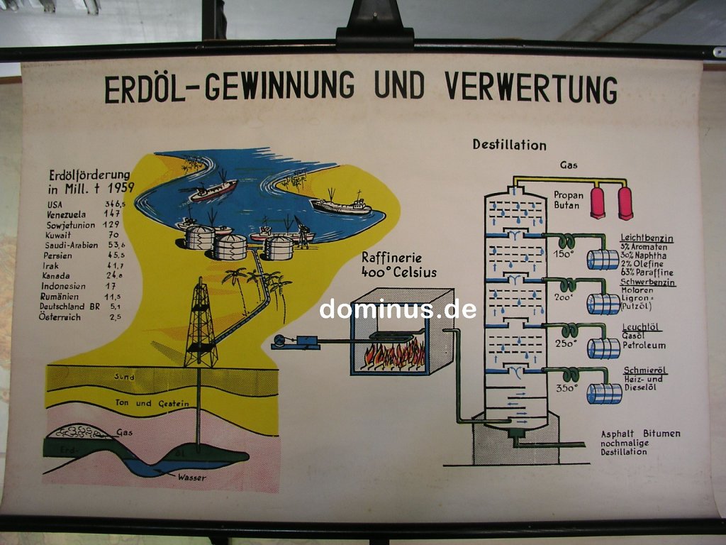 Erdoel-gewinnung-und-Verwertung-100x66-OL187.jpg