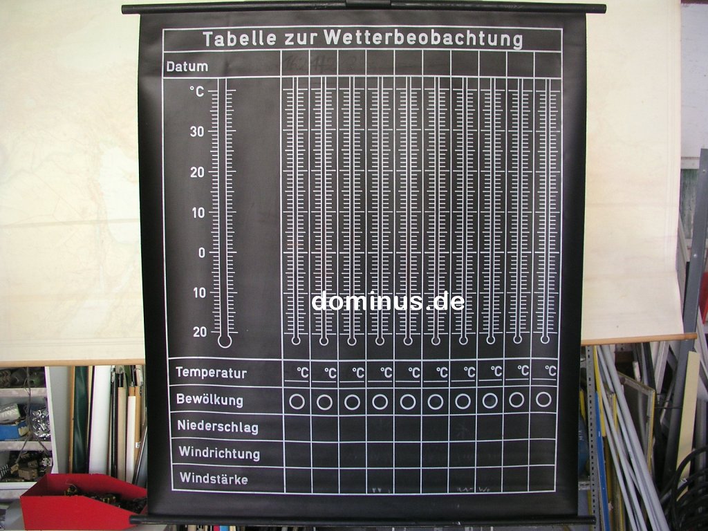 Tabelle-zur-Wetterbeobachtung-Schiefertuch.jpg