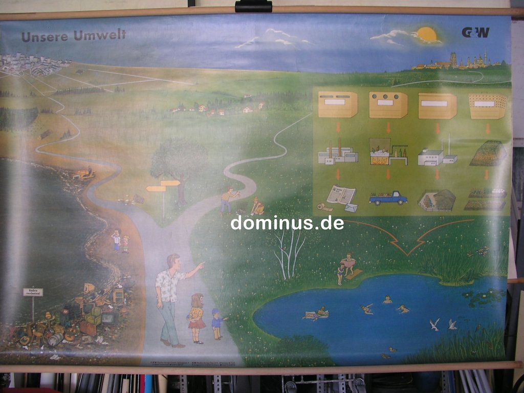 Unsere-Umwelt-GW-GeokartWenschow-158x108-PVC-SI3.jpg