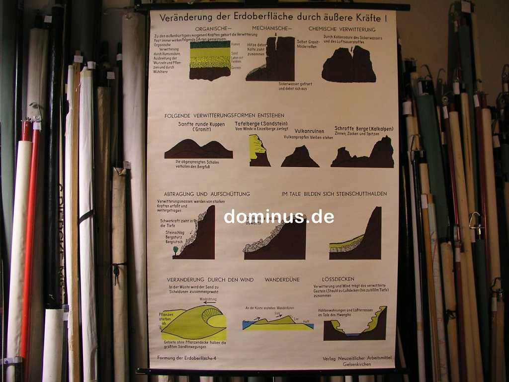 Veraenderung-der-Erdoberflaeche-durch-aeussere-Kraefte-1-verlNAM-FuE4-K75-80x117.jpg