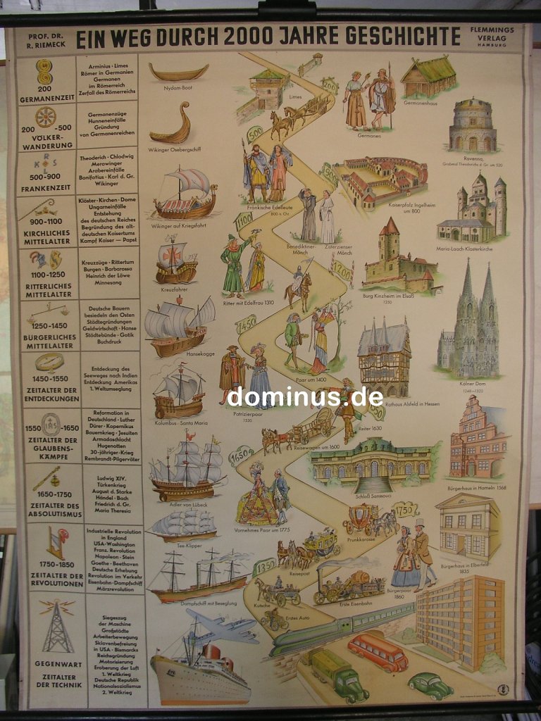 Ein-Weg-durch-200Jahre-Geschichte-Flemmings-102x134-OL188.jpg