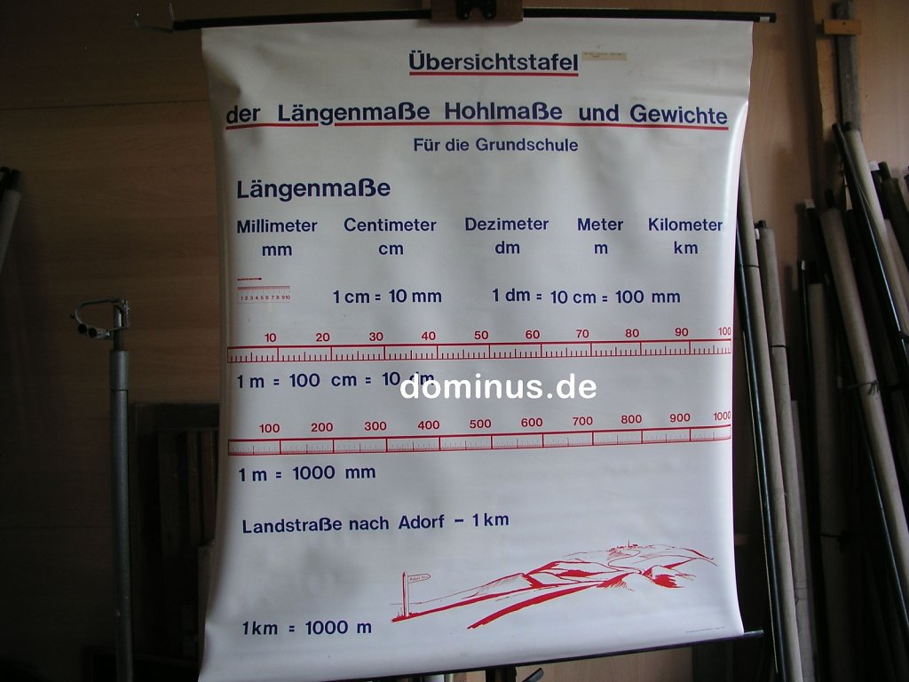 B12a-Uebersichtstafel-Laengenmasse-RS-Vitus-109x127.jpg