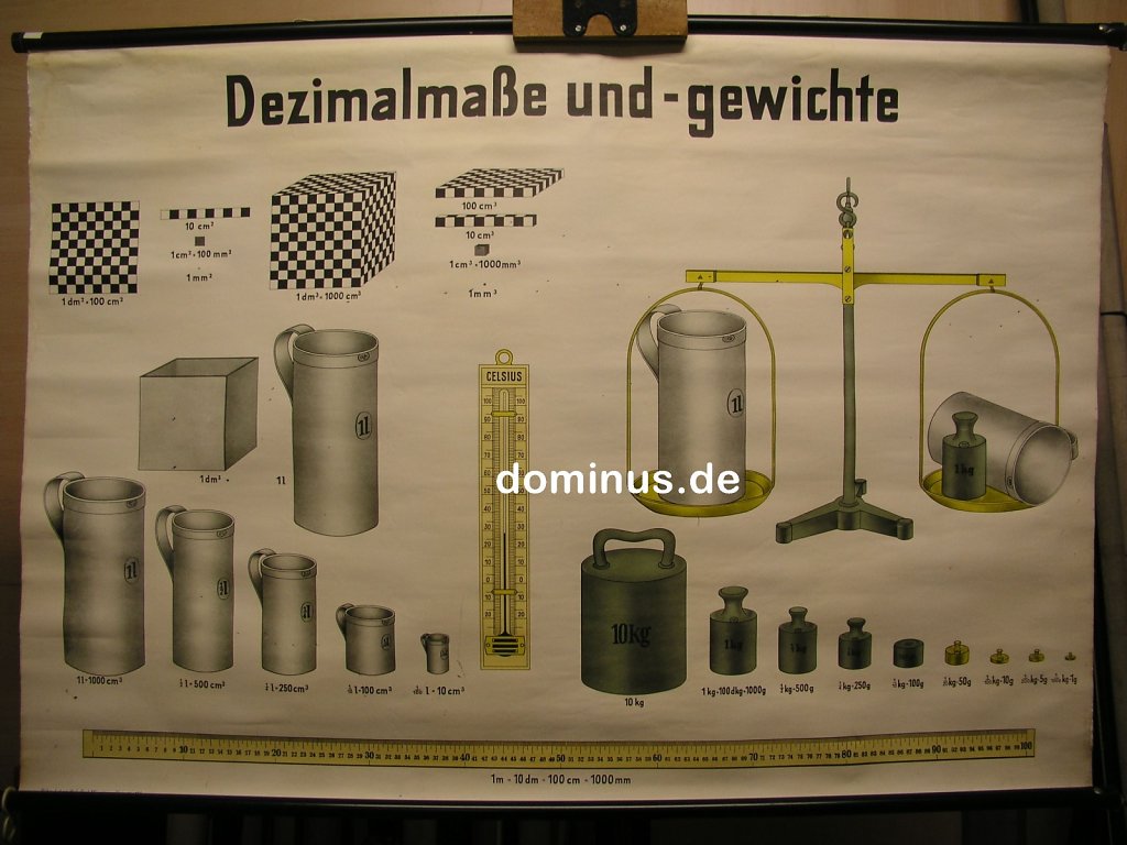 B29-Dezimalmasse-u-Gew-Roehr133-115x80.jpg