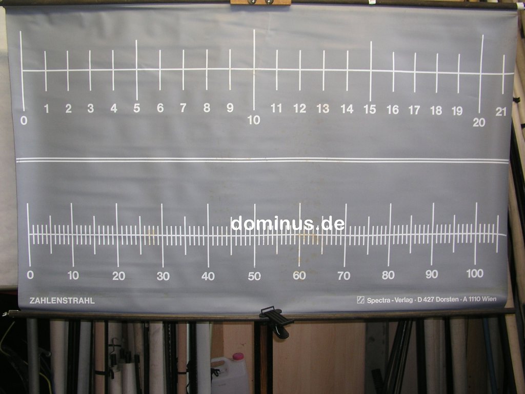 B87-Zahlenstrahl-Spectra-155x95.jpg