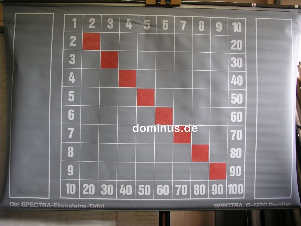 B95a-Die-Spectra-Einmaleinstafel-RS-155x105.jpg