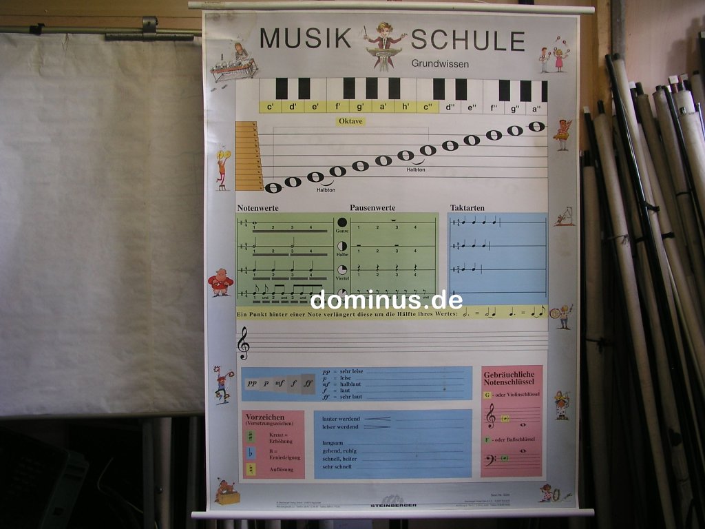 B93-Musikschule-Grundwissen-Steinberger-VS-leicht-foliertes-Papier-114x151.jpg