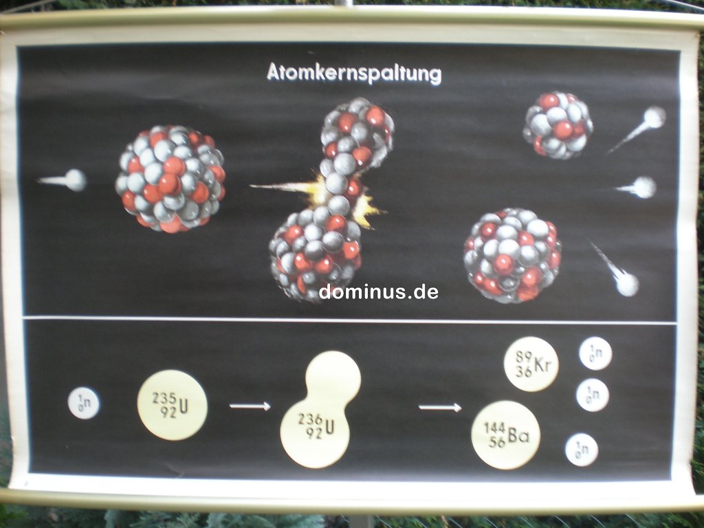 Atomkernspaltung-VuW-Blech-ME120-95x64.jpg