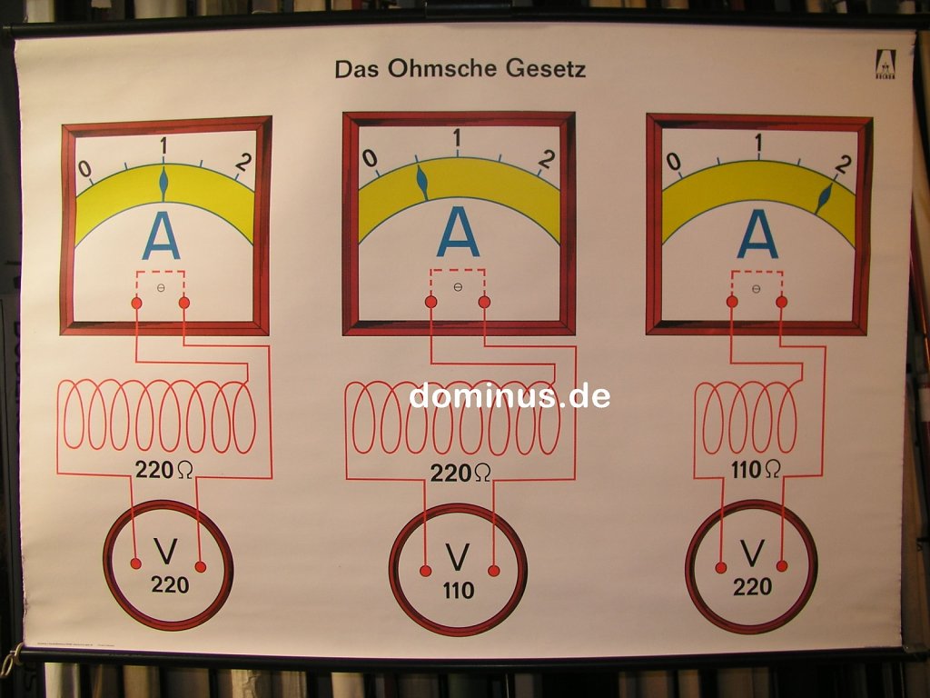 Das-Ohmsche-Gesetz-AVBochum-PVC-Staebe-K11-118x82.jpg