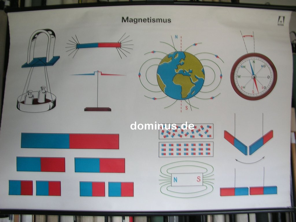 Magnetismus-AVB-PVC-K17-119x81.jpg