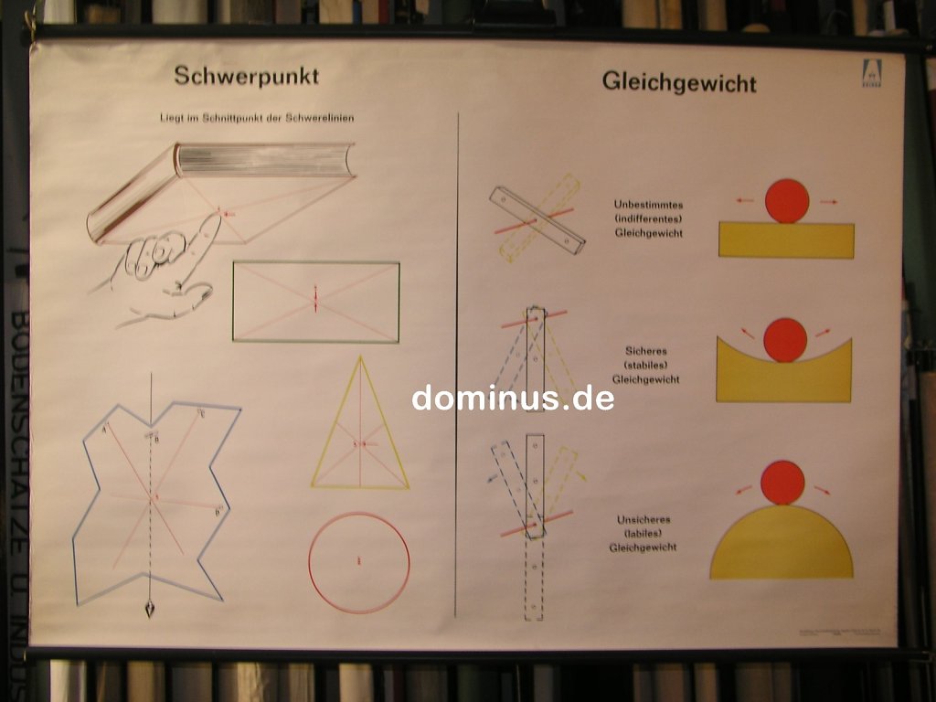 Schwerpunkt-Gleichgewicht-AVBochum-PVC-Stae-K12-119x82.jpg