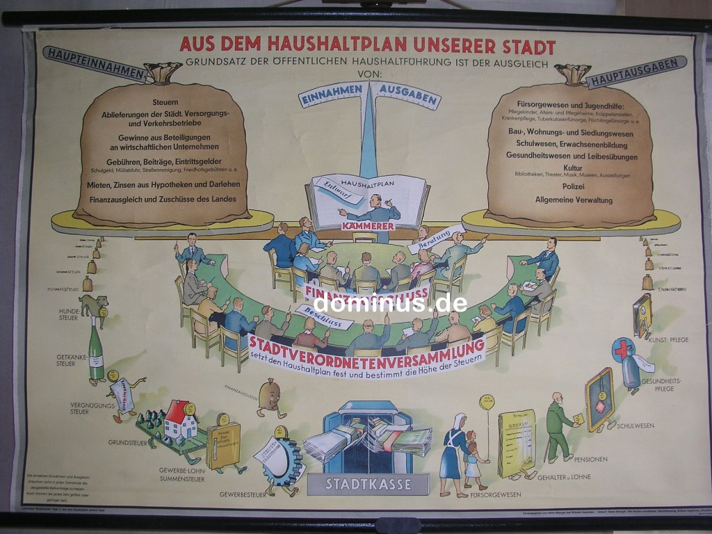 170-Lebendige-Buergerkunde-T2-Aus-den-Haushalt-unserer-Stadt-S43-Hagemann-Due-118x82.jpg