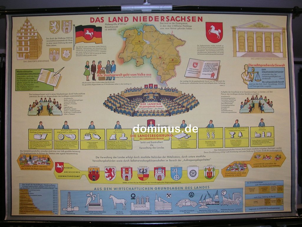 Das-Land-der-Niedersachsen-B.jpg