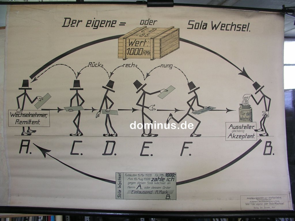 Der-eigen-oder-Sola-Wechsel-Wechselllehre-oben-re-40-cm-eingerissen-ca28-VerlagDonath-120x85-OL157.jpg