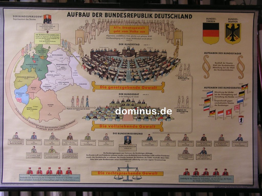 Lebendige-Buergerkunde-T3-2V-Aufbau-der-Bundesrep-D-Hagemann-K96-119x82.jpg