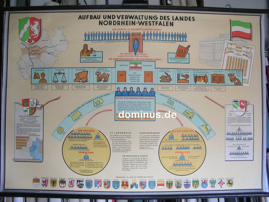 Lebendige-Buergerkunde-T7-Aufbau-und-Verwaltung-des-Landes-Nordrhein-Westfalen-Hagemann-Holz-K18-119x82.jpg