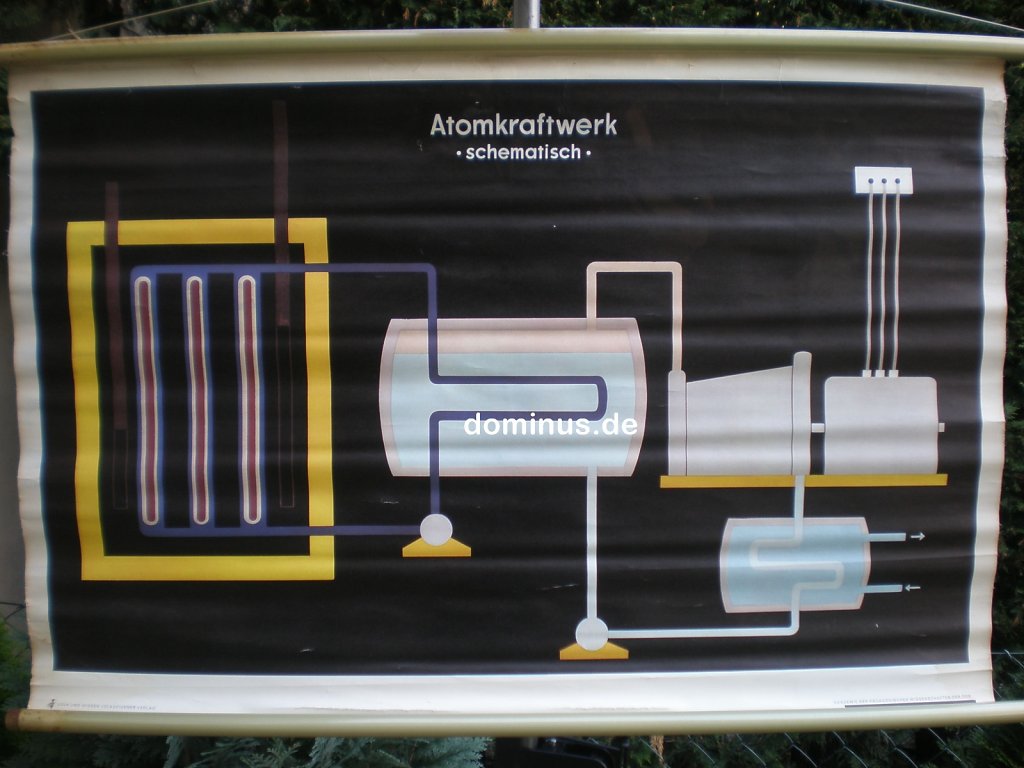 Atomkraftwerk-schematisch-VuW-Blech-ME122-94x62.jpg