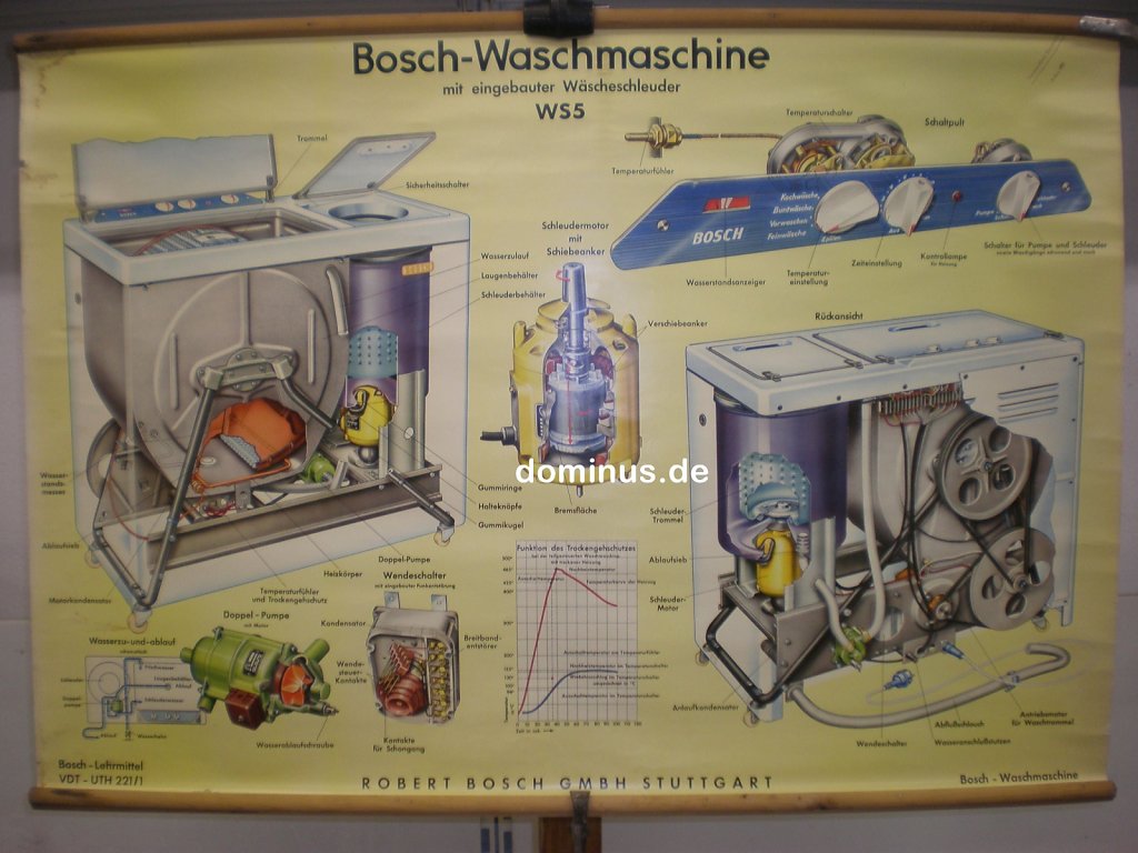 Bosch-Waschmaschine-WS5-B-Lehrmittel-wasserfleckig-top-DE43-118x80.jpg