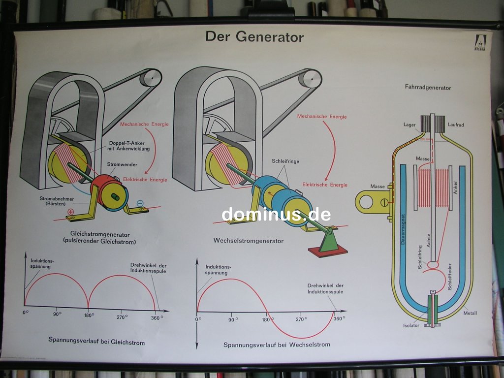 Der-Generator-AVB-PVC-K28-116x79.jpg