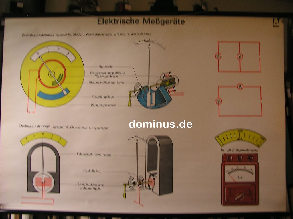 Elektrische-Messgeraete-AVB-PVC-Stab-K90-115x79.jpg