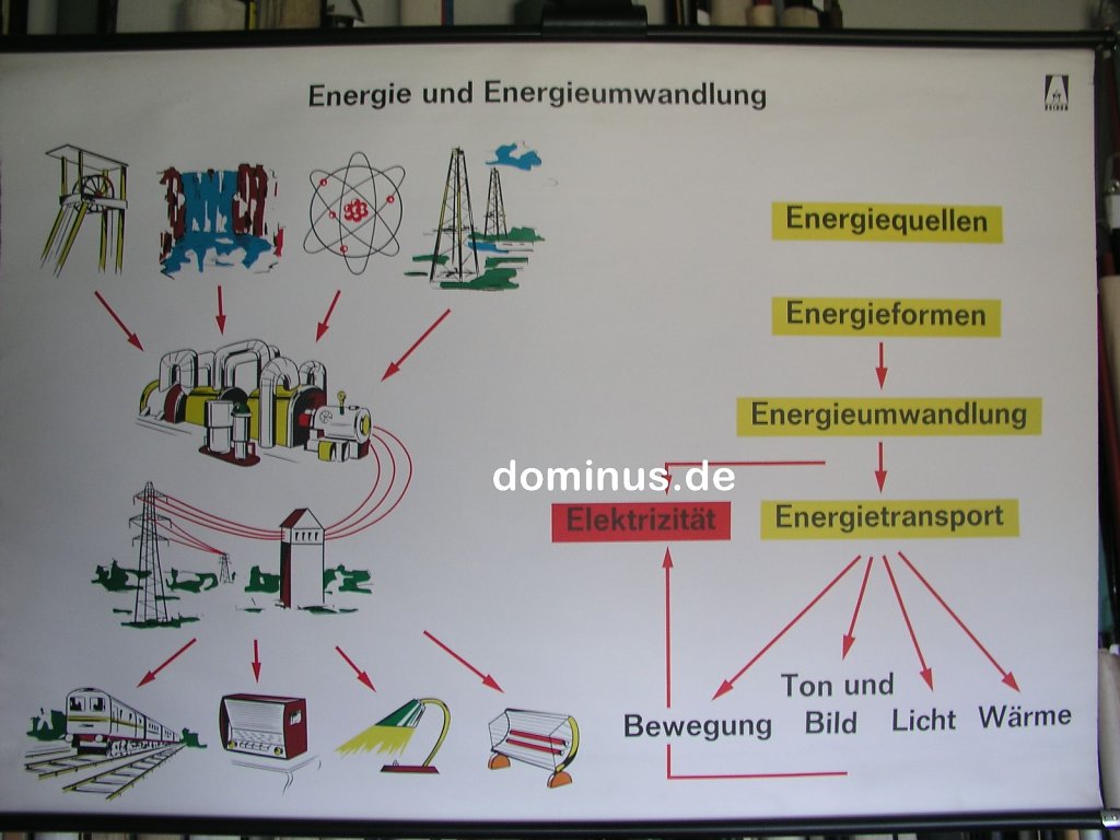 Energie-und-Energieumwandlung-AVB-PVC-K21-119x81.jpg