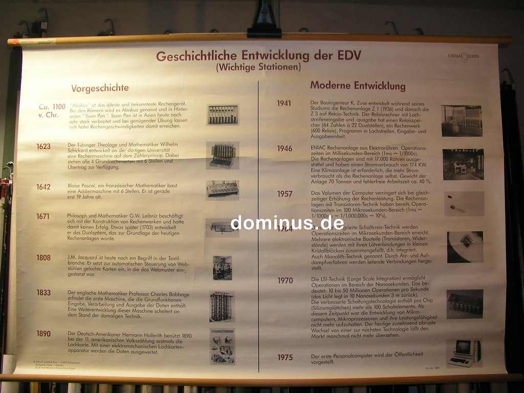 Geschichtliche-Entwicklung-der-EDV-CataldiWenschow-G22-158x108.jpg