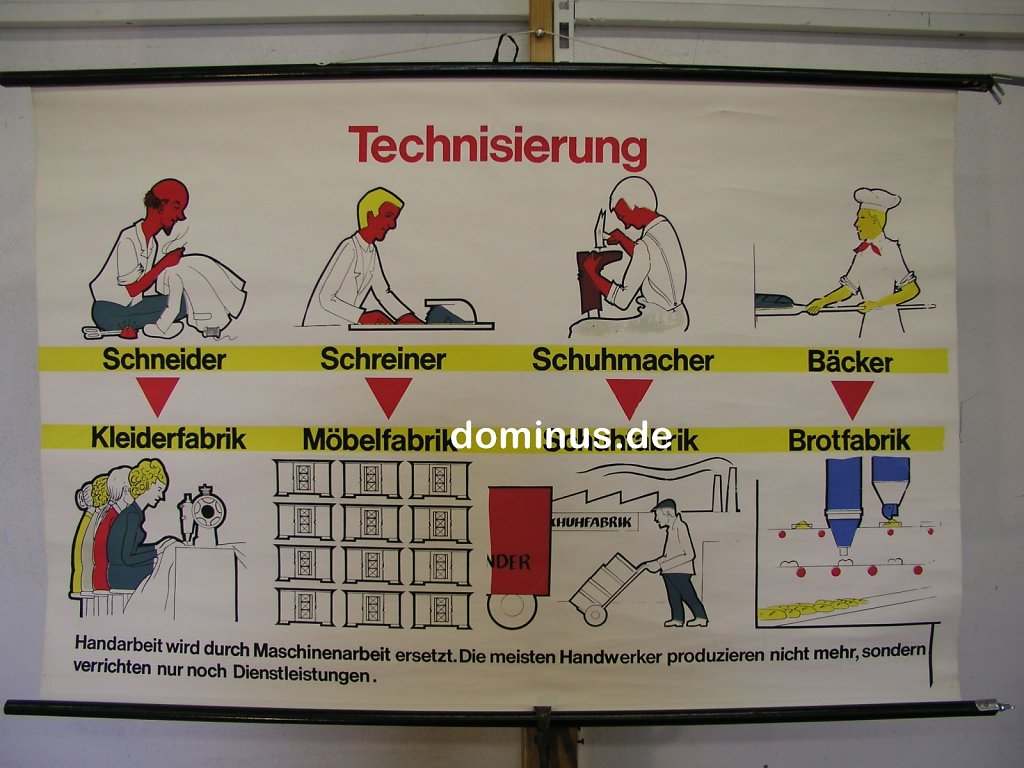 Technisierung-SB766-118x78.jpg